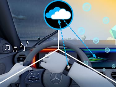 mercedes benz mbux landing page features hardware energizing