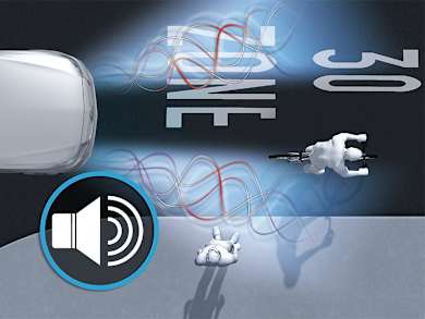 mercedes benz e class w214 equipment safety acoustic presence indicator