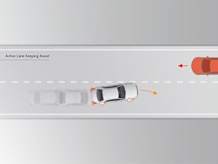mercedes benz gls suv x167 assistance systems active lane keeping assist